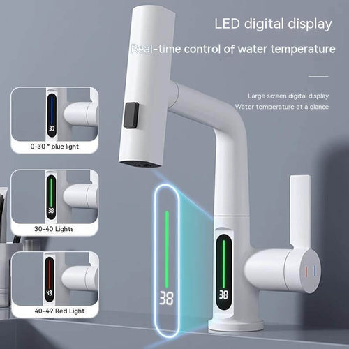 Digital Display Faucet